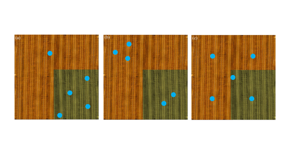 A Unified View of Bayesian Optimization and Active Learning thumbnail
